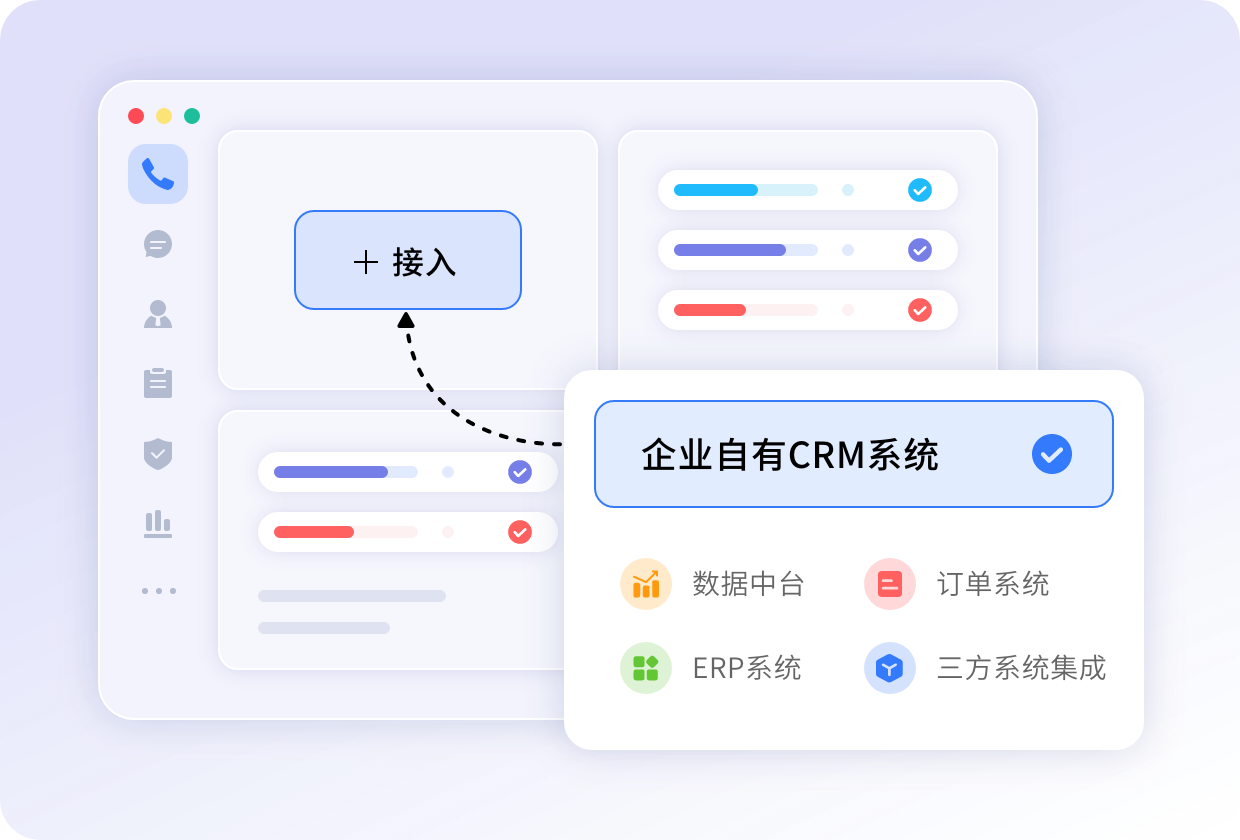 工單跟蹤和記錄