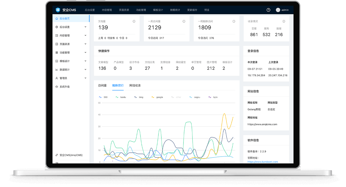 企業(yè)級·網(wǎng)站建站系統(tǒng)(AnqiCMS):打造安全、高效的企業(yè)內(nèi)容管理系統(tǒng)